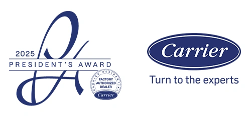 Carrier Validations